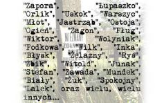 Pseudonimy niektórych z żołnierzy wyklętych | fot. zolnierzewykleci.pl